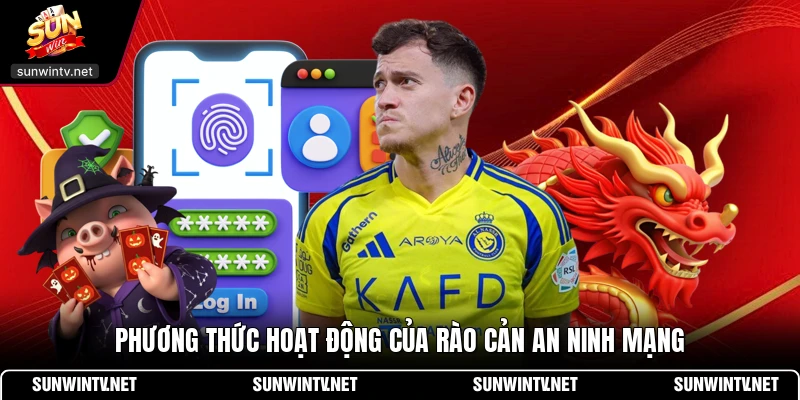 Phương thức hoạt động của rào cản an ninh mạng